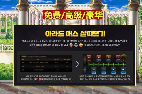 韩服战令爆料最新消息,全新内容即将上线,敬请期待! 第1张 韩服战令爆料最新消息,全新内容即将上线,敬请期待! 第1张